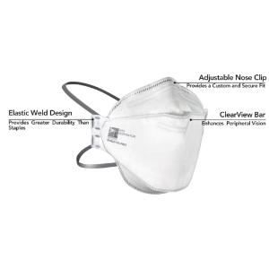 SHIELD-95-PRO N95 respirator