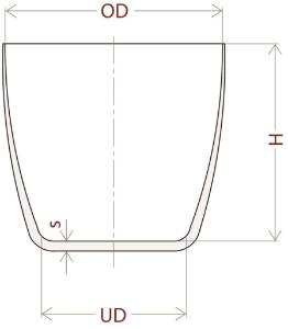 Platinum Crucibles, Heraeus