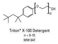 Pierce™ Surfact-Amps™ Detergent Solutions, Thermo Scientific