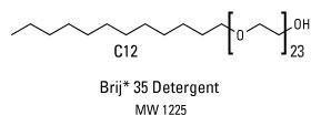 Pierce™ Surfact-Amps™ Detergent Solutions, Thermo Scientific