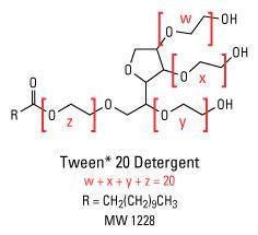 Pierce™ Surfact-Amps™ Detergent Solutions, Thermo Scientific