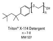 Pierce™ Surfact-Amps™ Detergent Solutions, Thermo Scientific