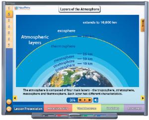 Interactive Whiteboard Science Lessons: Earth's Atmosphere and Weather