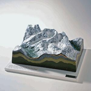 Glacier and Glacial Valley Model