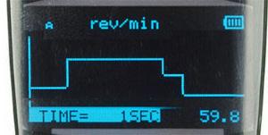 DT-2100 Screen graph