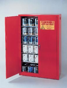 Paint and Ink Safety Storage Cabinets, Eagle Manufacturing