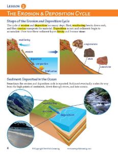 Guide, earth surf W online lesson