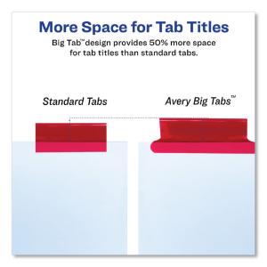 Avery worksaver big tab extrawide dividers w/five multcolor tabs, 9×11, white