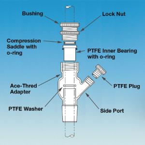 Bearing/Debris Trap, PTFE, 19 mm, Ace Glass Incorporated