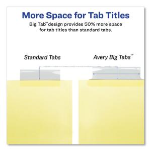 Big tab paper dividers