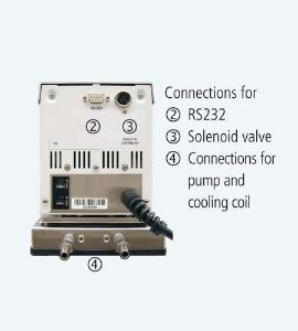 Heating Circulators for Internal/External Applications, JULABO