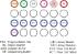 Rapid sequencing kit