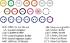 Ligation sequencing kit V14 contents