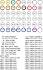 Native barcoding kit 24 contents