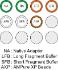 Native barcoding auxiliary kit v14 contents