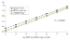 Viral RNA cDNA synthesis in the presence of carrier RNA