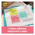 Post-it 3×3, five neon colors, 5 100 sheet pads/pack