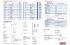 Ward's® Intermediate Periodic Table