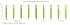 sparQ RNA-Seq HMR kit, efficient removal